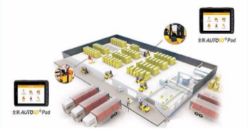 東大集成助力叉車應(yīng)用智能化，倉儲(chǔ)效率再升級(jí)