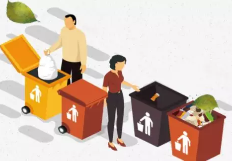 環(huán)保升級，富力葉PDA助力垃圾分類工作更高效！