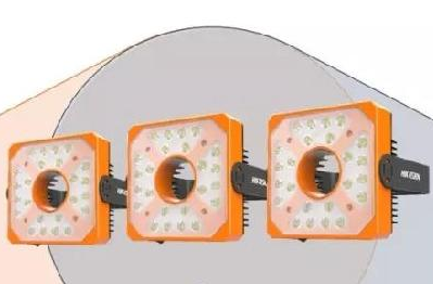 海康機(jī)器人智能讀碼器套件--煥“芯”升級(jí)，ALL IN ONE