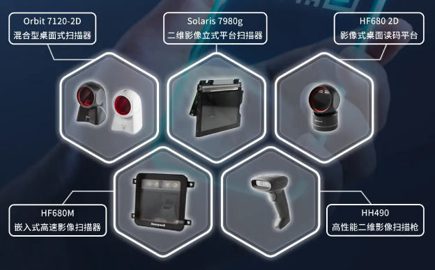 Honeywell霍尼韋爾商用掃碼設(shè)備到底該怎么選？