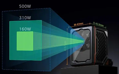 ?？禉C器人打造全新工業(yè)讀碼器,突破更多限制 