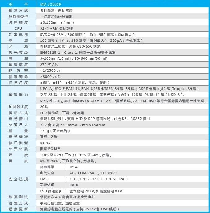 技術(shù)參數(shù)