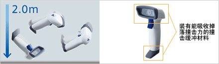 堅固機身，任何時候都可放心使用