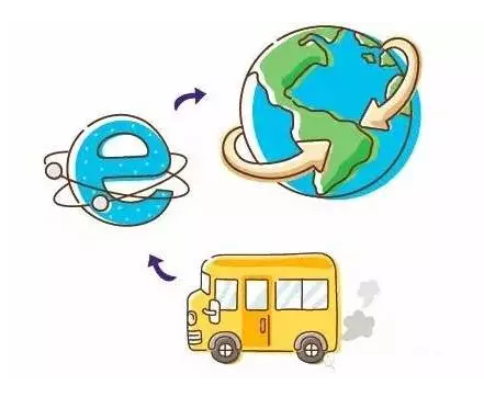 二維條碼、EPC以及RFID條碼