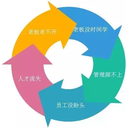 客戶案例&mdash;&mdash;文體行業(yè)（文具、體育、玩具、禮品）采用條碼軟件管理系統(tǒng)