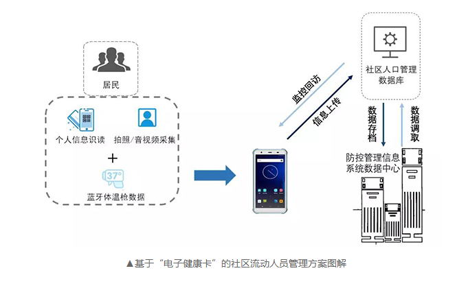 1581566112269093.png image.png