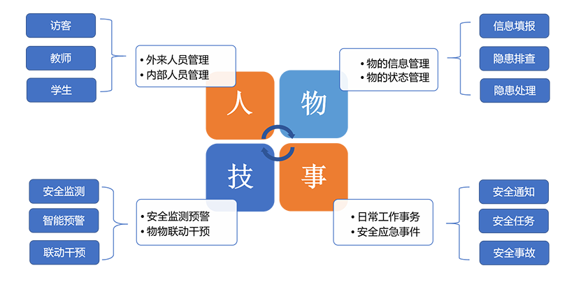 富立葉C6HC醫(yī)療版移動(dòng)護(hù)理手持終端.png 富立葉C6HC醫(yī)療版移動(dòng)護(hù)理手持終端.png