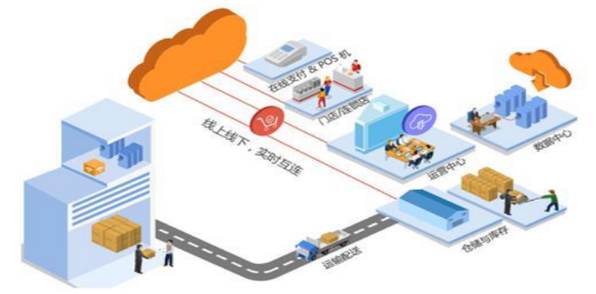 1620876575462533.png image.png