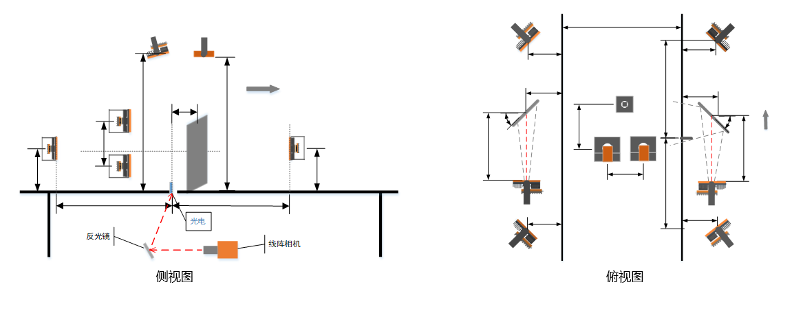 1623307238839747.png image.png