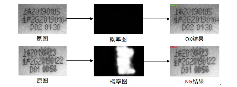 缺陷檢測(cè)流程.png 缺陷檢測(cè)流程.png