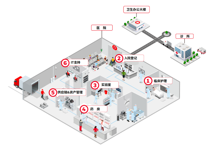 數(shù)字化升級拿捏工作“小細(xì)節(jié)”.png 數(shù)字化升級拿捏工作“小細(xì)節(jié)”.png