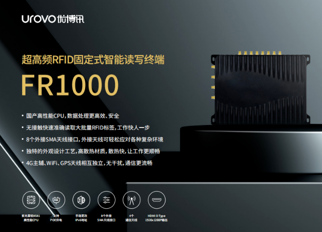 優(yōu)博訊新品FR1000.png 優(yōu)博訊新品FR1000.png