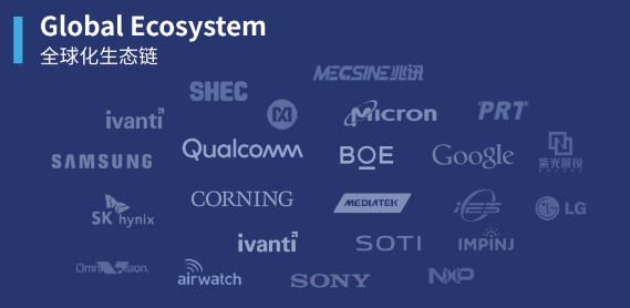 優(yōu)博訊全球生態(tài)伙伴.png 優(yōu)博訊全球生態(tài)伙伴.png