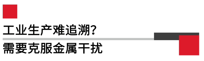 工業(yè)生產(chǎn)難追溯.png 工業(yè)生產(chǎn)難追溯.png