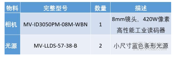 ?？礛V-ID3050PM-08M-WBN /光源mv-LLDS-57-38-B  .png