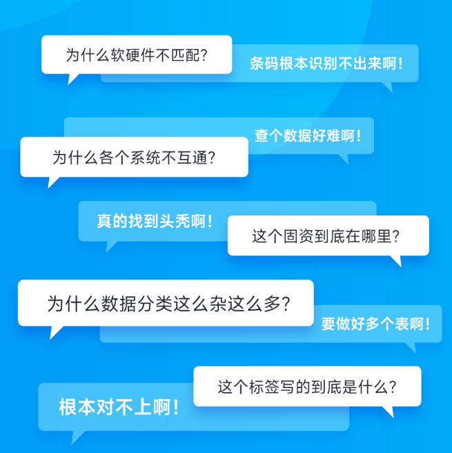 固資盤點常見難點.png 固資盤點常見難點.png