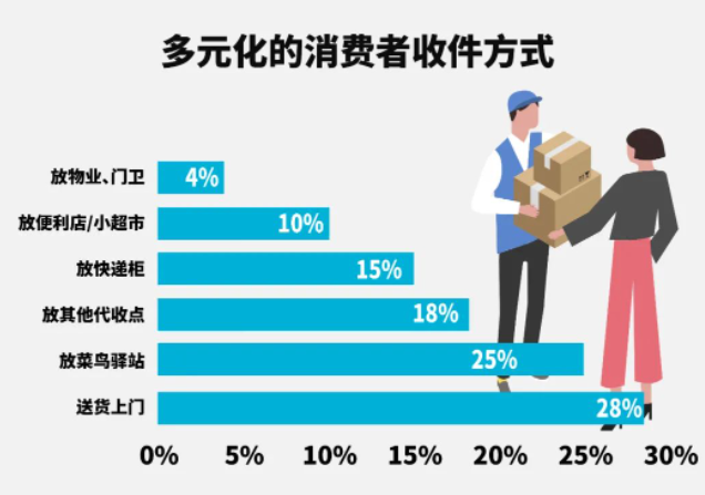 1684202739923042.png image.png