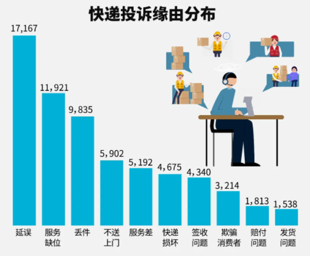 1684202759279117.png image.png