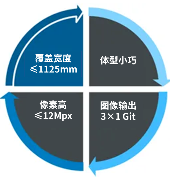 1684980745977049.png image.png