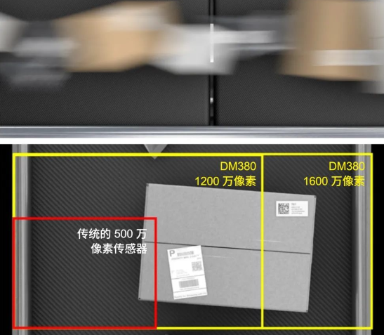 更高可追溯性和吞吐量.png 更高可追溯性和吞吐量.png