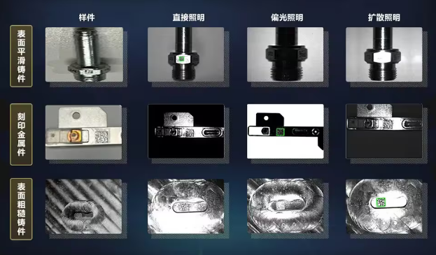 ?？禉C器人ID3000XM智能讀碼器.png