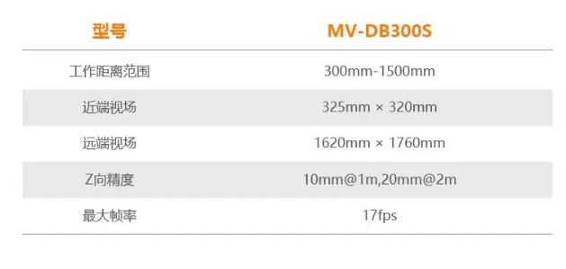 1703557515103909.png image.png