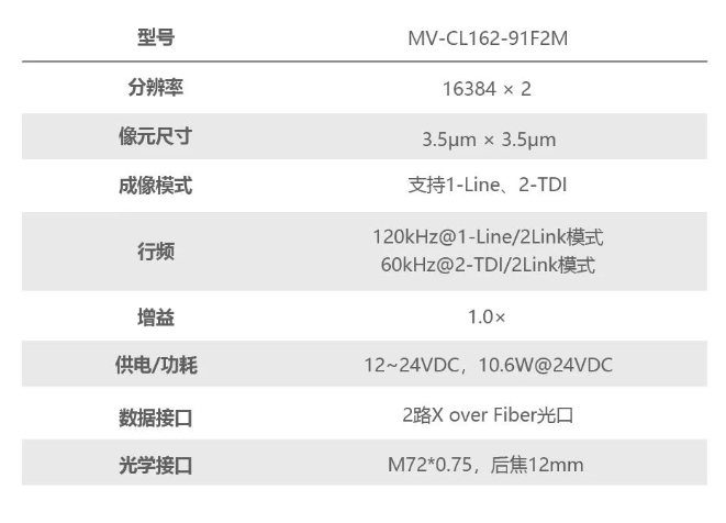 ?？礛V-CL162-91F2M.png