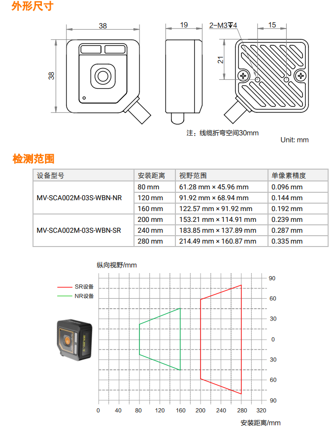 ?？礛V-SCA002M 視覺傳感器.png