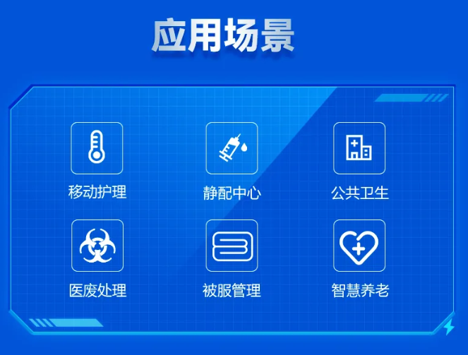 富立也V5HC 5G智慧醫(yī)療手持終端應用場景.png 富立也V5HC 5G智慧醫(yī)療手持終端應用場景.png