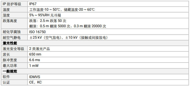 ?？礛V-IDH9000/13DP/04RP/U/L耐用性工業(yè)讀碼器參數(shù).png