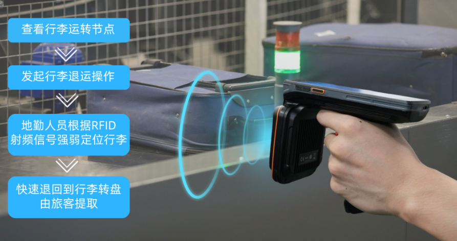 優(yōu)博訊DT50U.png 優(yōu)博訊DT50U.png