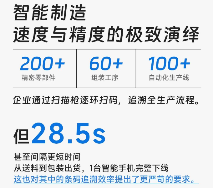 東集HS305系列AI工業(yè)掃描槍助力智能制造.png 東集HS305系列AI工業(yè)掃描槍助力智能制造.png