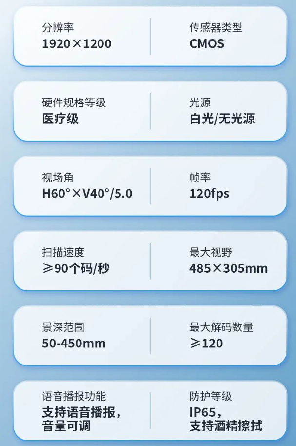 新大陸FM600系列藥品追溯碼智能掃碼平臺(tái)參數(shù).png 新大陸FM600系列藥品追溯碼智能掃碼平臺(tái)參數(shù).png