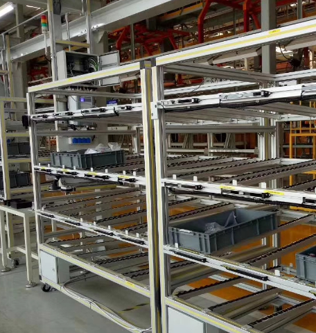 PTL系統(tǒng)倉(cāng)庫(kù)亮燈系統(tǒng)應(yīng)用行業(yè).png PTL系統(tǒng)倉(cāng)庫(kù)亮燈系統(tǒng)應(yīng)用行業(yè).png