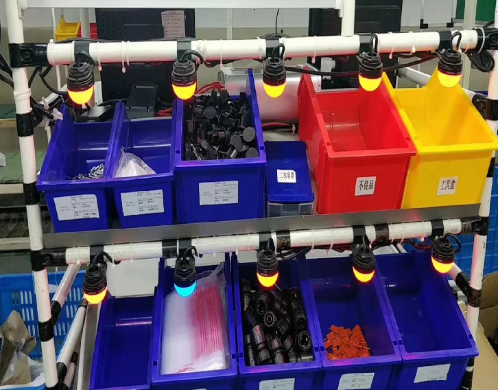 PTL系統(tǒng)倉(cāng)庫(kù)亮燈系統(tǒng)應(yīng)用行業(yè).png PTL系統(tǒng)倉(cāng)庫(kù)亮燈系統(tǒng)應(yīng)用行業(yè).png