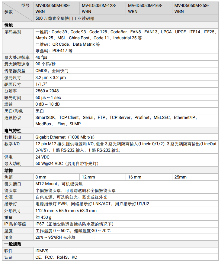 ??低昅V-ID5050M-08S/12S/16S/25S-WBN全功能工業(yè)讀碼器參數(shù).png ??低昅V-ID5050M-08S/12S/16S/25S-WBN全功能工業(yè)讀碼器參數(shù).png