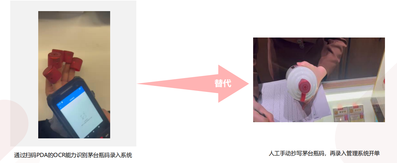 PDA實(shí)現(xiàn)茅臺酒瓶蓋的日期批次抄碼采集，應(yīng)用于酒水領(lǐng)域的經(jīng)銷批發(fā)物流管理和追溯.png